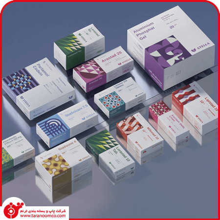 Design & Packaging Of Pharmaceutical Products