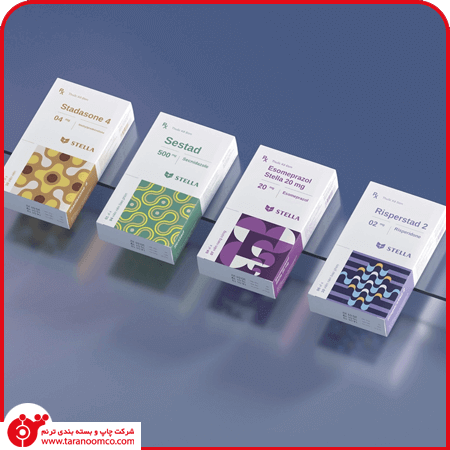 Design & Packaging Of Pharmaceutical Products