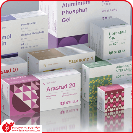 Design & Packaging Of Pharmaceutical Products