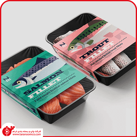 Design & Packaging Of Meat & Protein