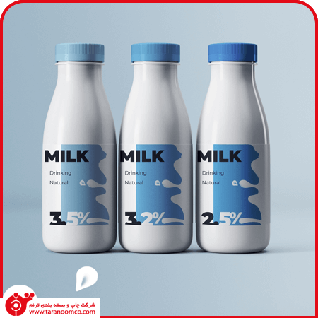 Dairy Product Design & Packaging